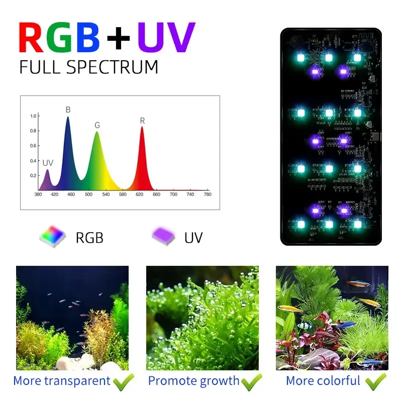 WEEK AQUA USB aquarium light P - Planted Aquarium Pendant Light 评论和价格