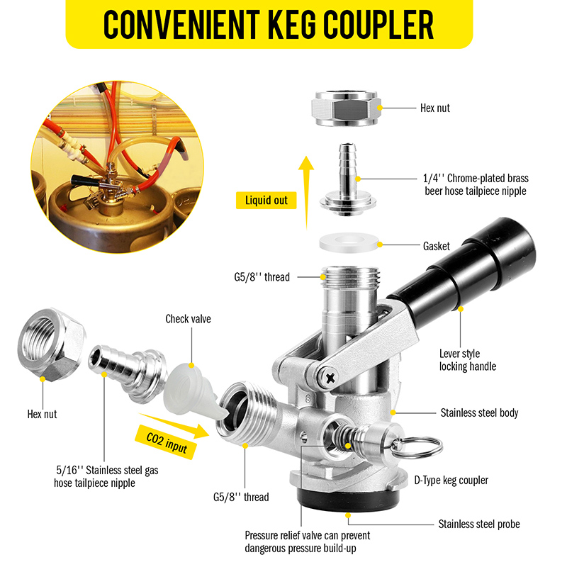 Dual-Faucet Beer Tower,Craft B - Co2 Regulator Dual Stage 评论和价格